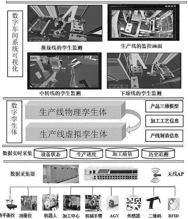 华域智能装备科技最近部分专利申请发布