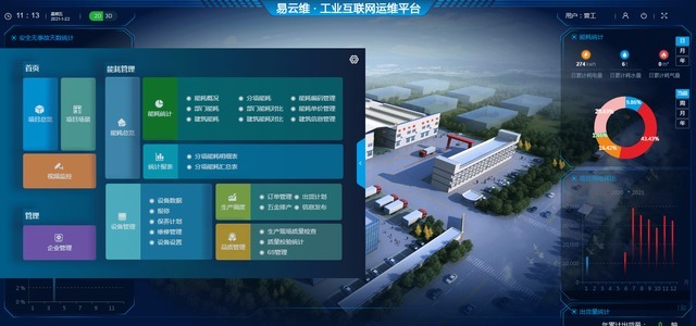 易云维智能制造系统加速中国工业制造工厂数字化进程