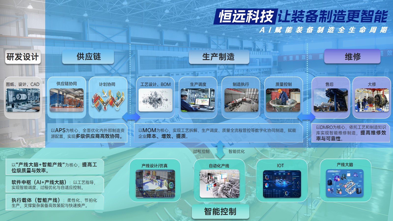 全省仅26家!恒远科技荣膺2025年度山东省数字产业先锋企业
